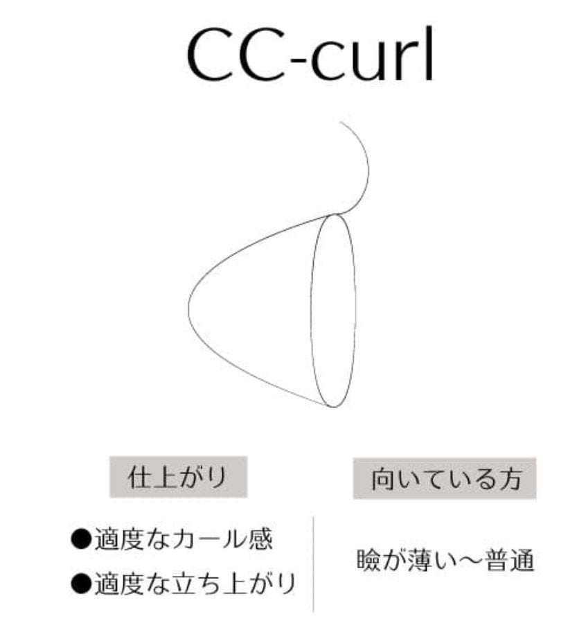 LASHLIFT. ROD(CCカール) - R.LABO